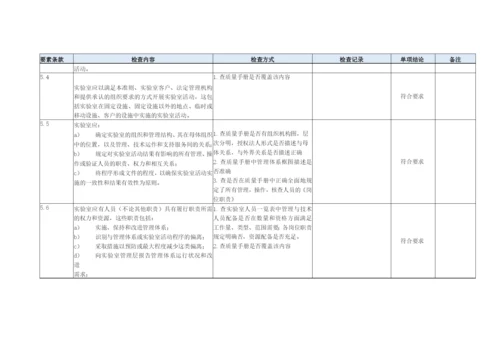 2019年度实验室CNAS内审全套资料.docx