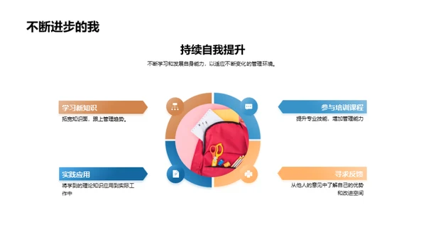 走向管理巅峰