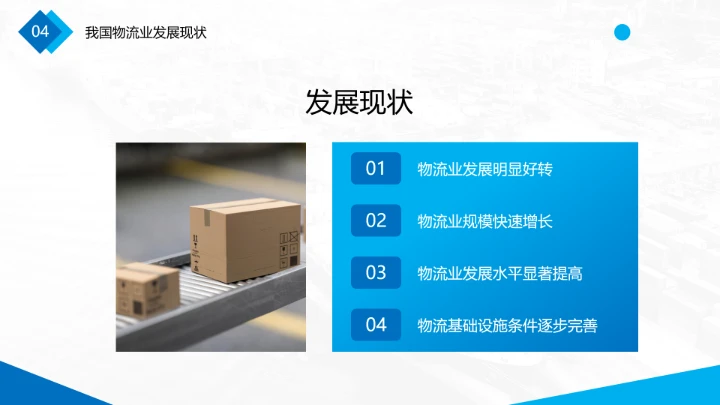 物流行业现代物流运输行业物流专业介绍PPT