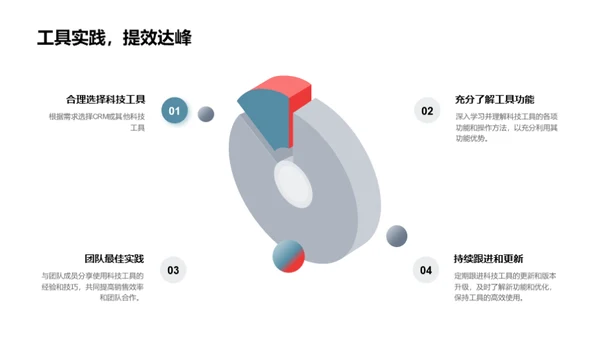 科技赋能家居销售