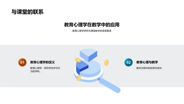 教育心理学的实践探索