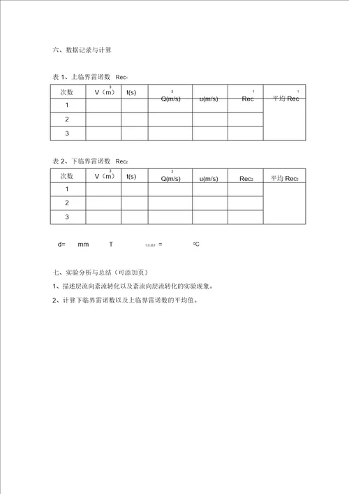 大气污染控制工程实验指导书