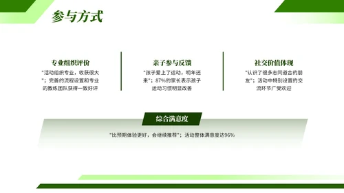 绿色欧美夏季运动宣传活动PPT模板