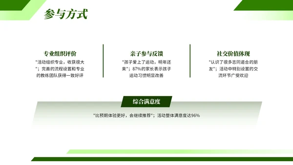 绿色欧美夏季运动宣传活动PPT模板