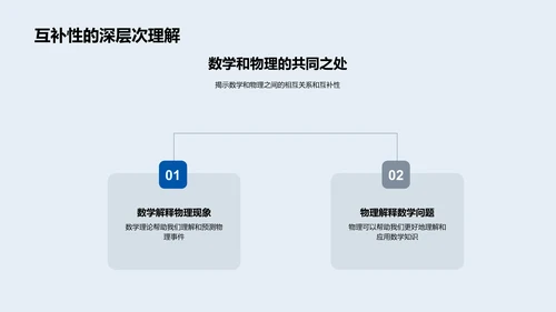 数物交融初三讲座PPT模板