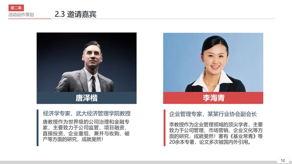 商务活动策划执行方案PPT模板