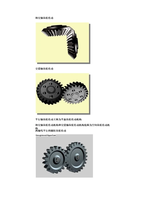 25齿轮传动的类型和应用特点