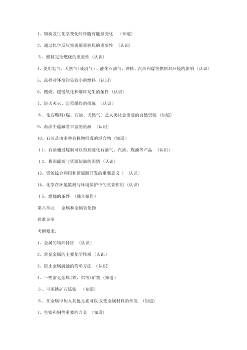 初中化学各单元考纲要求及思维导图.docx