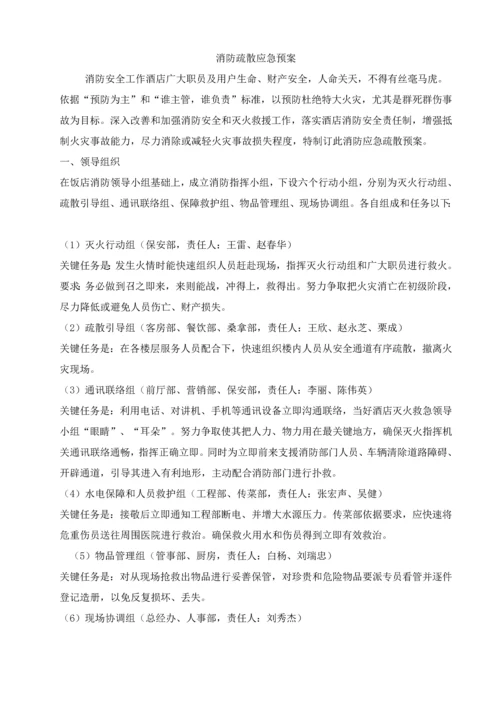 消防疏散应急专题预案.docx