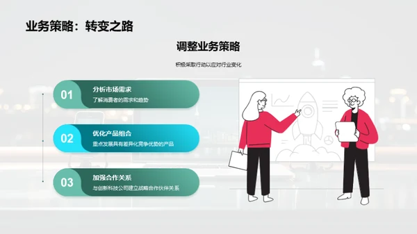 科技数码行业趋势与机会