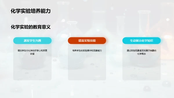 3D风生物医疗教学课件PPT模板