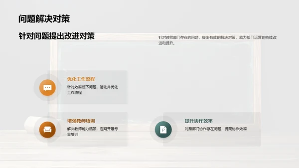 部门运营卓越之路