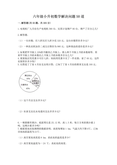 六年级小升初数学解决问题50道附参考答案（精练）.docx