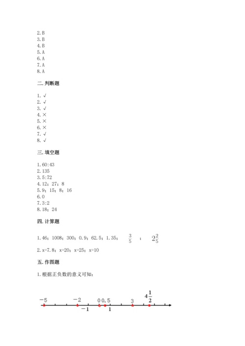 人教版数学六年级下册期末测试卷及完整答案（夺冠）.docx