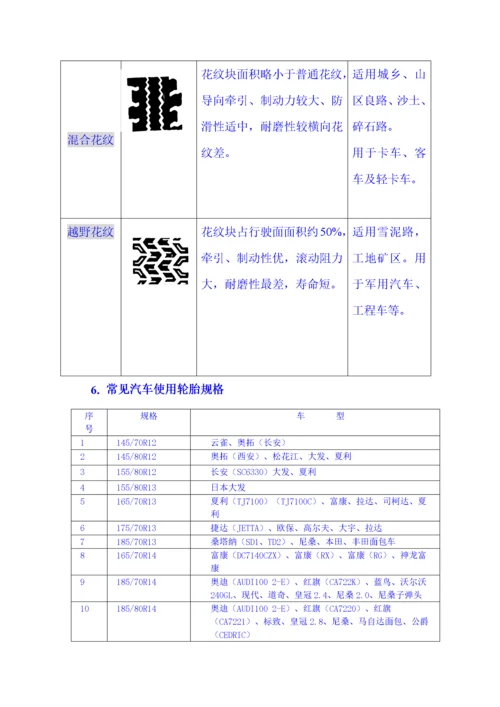 轮胎知识(轮胎结构、配方、生产工艺).docx