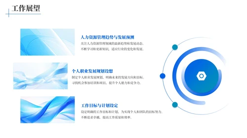 蓝色简约风人力资源审计专员工作总结
