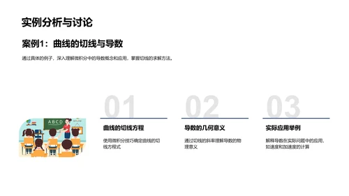 微积分教学讲座PPT模板