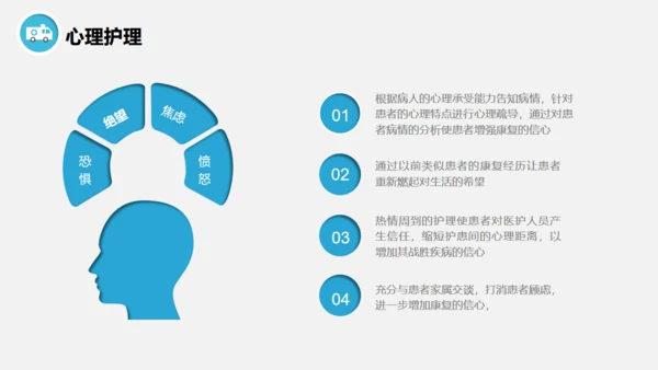 脊髓损伤术后护理查房通用PPT模板