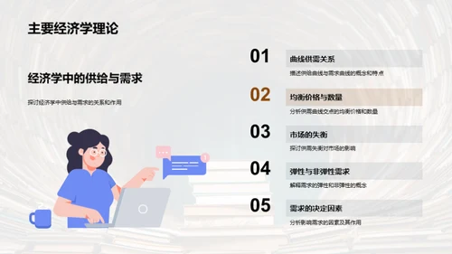 经济学探索之旅