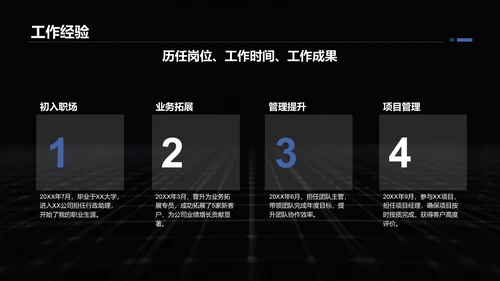 蓝色商务风转正述职报告通用模板PPT模板