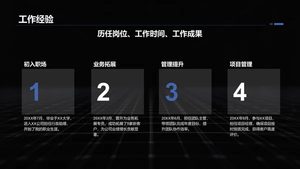 蓝色商务风转正述职报告通用模板PPT模板
