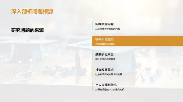 专科成果揭秘