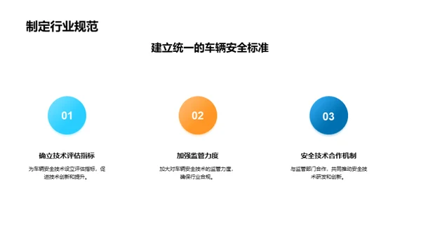 推进车辆安全革新