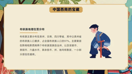 走进布依族文化介绍通用PPT模板
