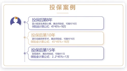 蓝色简约大气保险公司工作总结计划动态PPT模板