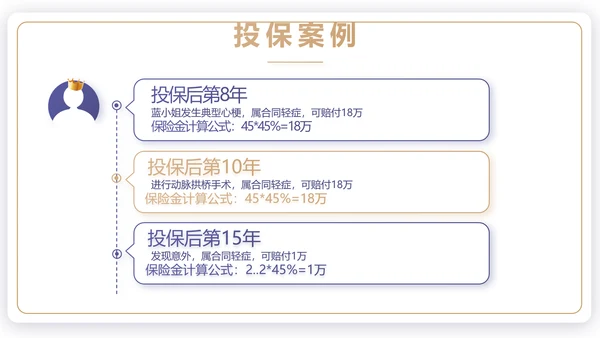 蓝色简约大气保险公司工作总结计划动态PPT模板