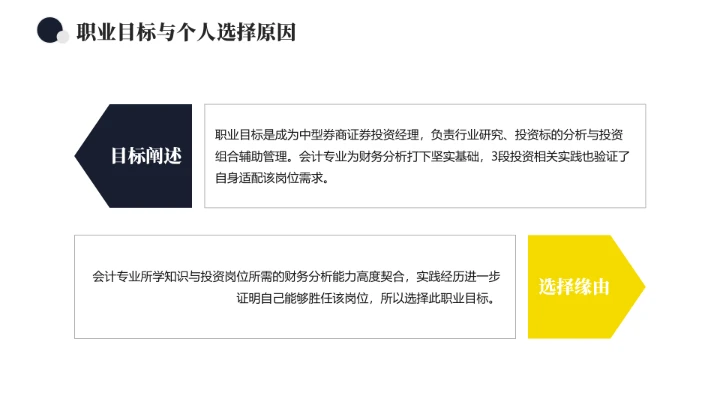 会计专业大学生求职综合能力展示职业生涯规划通用PPT模版