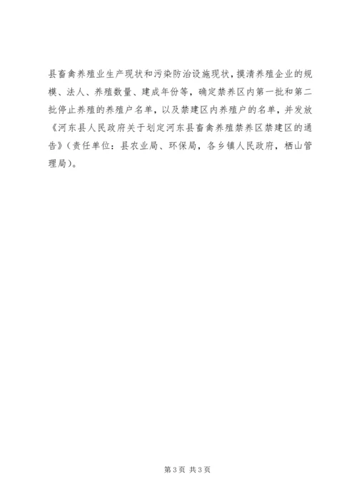 达州市XX县区空气污染综合整治实施方案 (4).docx