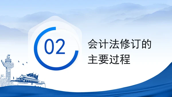 2024新修订中华人民共和国会计法新旧对比学习解读PPT