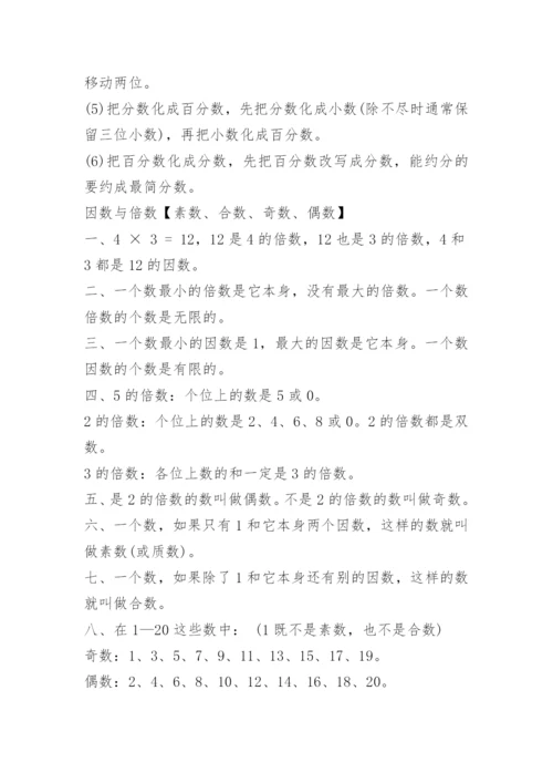 苏教版小升初数学知识点汇总.docx