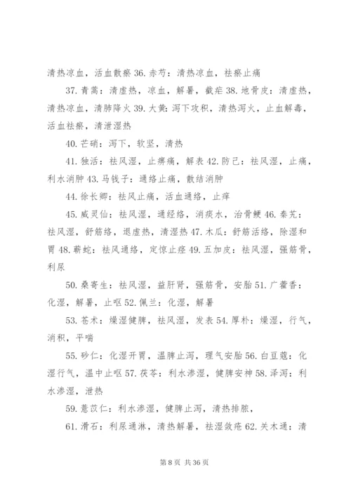 中药学要药及配伍总结汇总 (2).docx