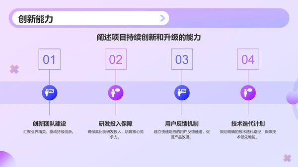 紫色渐变风IT互联网科技商业计划书PPT模板