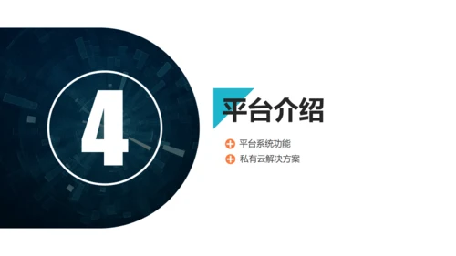 电子类产品解决方案业务推荐通用PPT