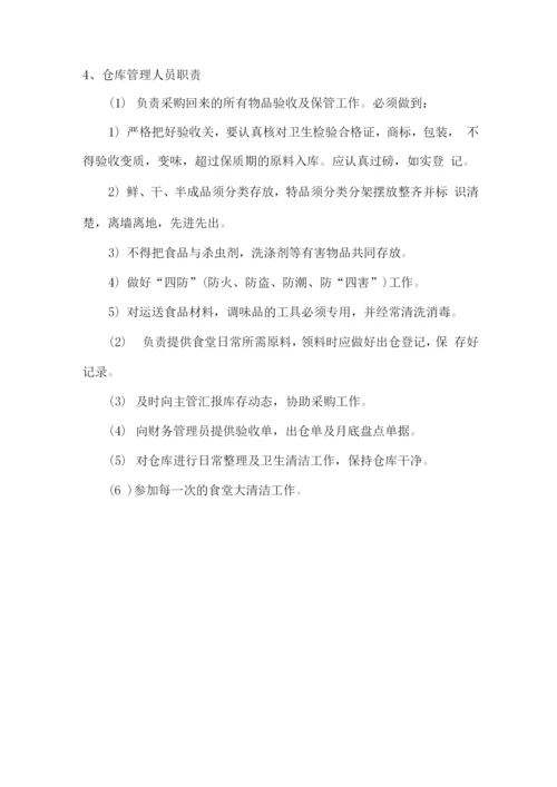 食堂食品仓储管理方案.docx