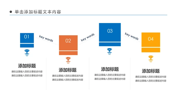 金融理财银行工作总结年终汇报PPT模板