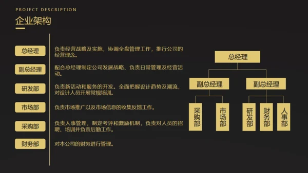 金叶子创业融资计划书商业通用PPT模板
