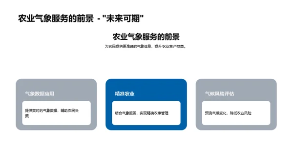 气候智变与农业生产