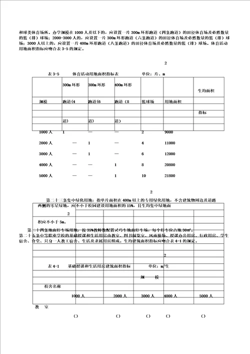 中职学校建设标准