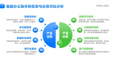 蓝绿色简约风比较