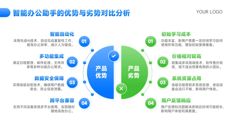蓝绿色简约风比较
