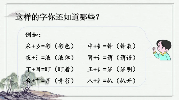 部编版四年级上册语文 语文园地八 课件