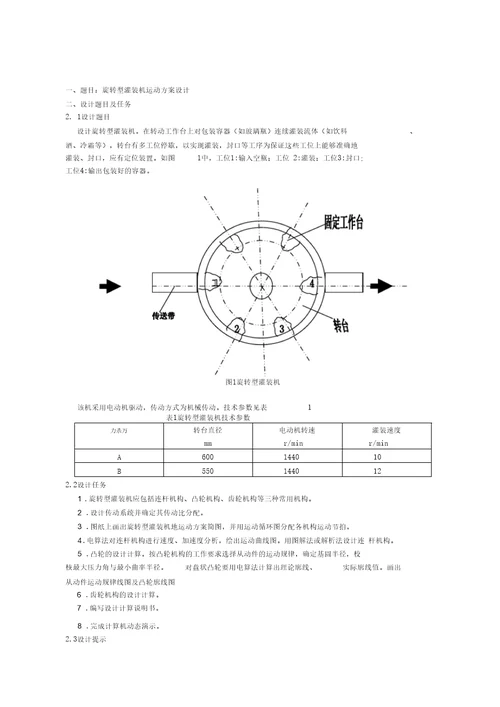 旋转型灌装机械原理课程设计