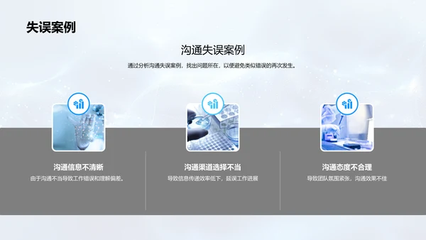 生物医疗团队效能提升PPT模板