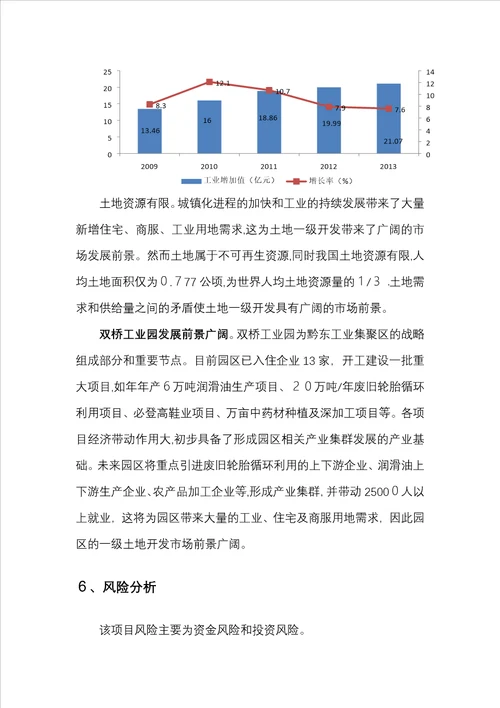 双桥工业园土地一级开发项目