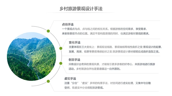 乡村旅游规划新农村建设详细解读PPT模板