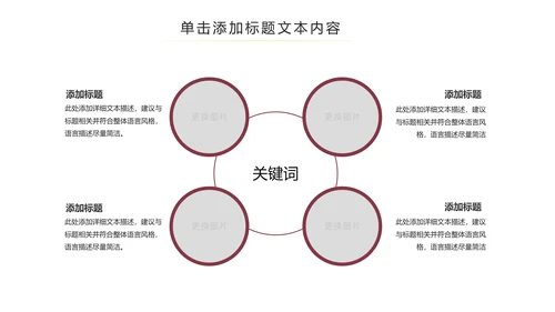 中国风古色古香故宫文化故宫印象PPT模板